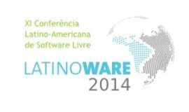 latinoware