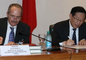 MoE_brasil e china_parques